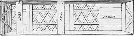 Plan of American Shooting Punt