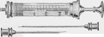 Syringe and Needles.