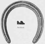 A Concave Ground Surface.