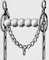 Guard Bit.