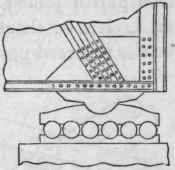 Angle Iron Joint 71