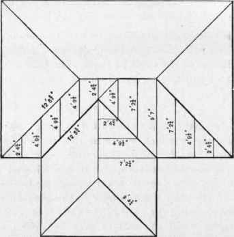 Fig. 104.   Showing: how a Plan of a Roof can be used in Connection with Rafter Table.