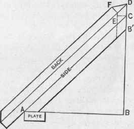Fig. 106.   Diagram Showing Work Line in a Jack Rafter.
