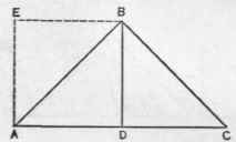 Fig. 13.   Diagram for Finding Area of a Gable.