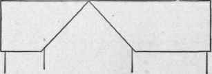 Fig. 27   Front Elevation of Roof Shown in Fig. 26.
