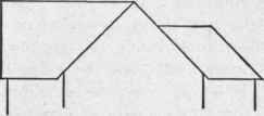 Fig. 29.   .Appearance of Roof in Bight End Elevation.
