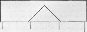 Fig. 31.   Roof as it Appears in Rear Elevation.