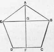 Fig. 38.   Finding Area of Regular Pentagon.