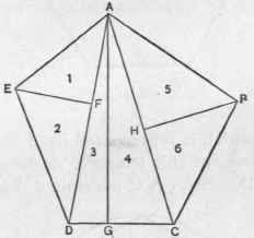 Fig. 39.   Finding Area of an Irregular Pentagon.