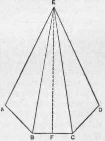 Fig. 45.   An Elevation of an Octagon Tower Hoof.