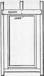Fig. 55   Method of Putting up Corner Blocks.