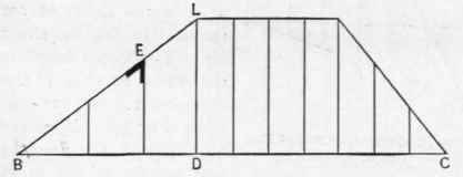 Fig. 73.   Diagram for Finding the Lengths and Bevels of the Jacks on the Rear Side of the Long Hip.
