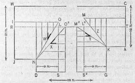 Fig. 78.   Diagram Showing More Clearly the Different Cuts of Jack Rafters.