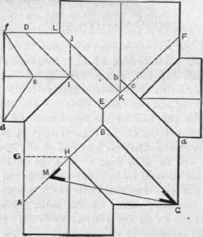 Fig. 79.   Plan of Hip and Valley Roof.