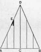 Fig. 87 Showing how to find the Lengths and Bevels of Jack Rafters in an Octa. gon, Hexagon or Polygon.