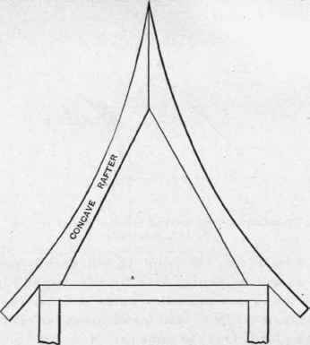 Fig. 91.   Conical Tower Roof with Rafters Concave in Form.