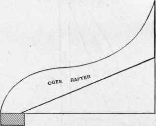Fig. 93.   An Ogee Veranda Roof.