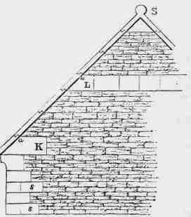 Fig. 146. Showing Apex stone S, Kneeler K, and, Second Quoins ss.
