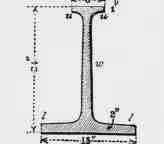 Fig. 243. Cross Section of Cast iron Girder.