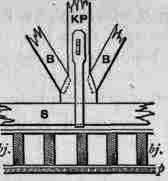 Fig. 314. Details of Partition.