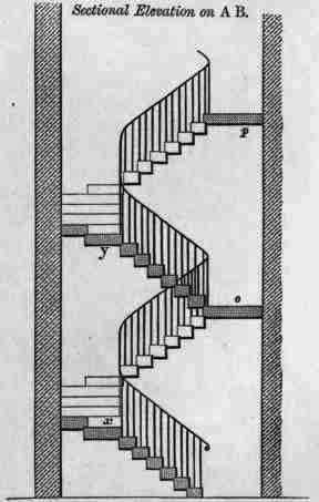 Different Arrangements Of Stone Stairs Straight St 200183