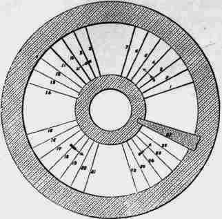 Different Arrangements Of Stone Stairs Straight St 200188