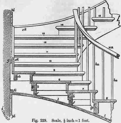 Dog Legged Stairs 200208