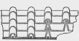 Fig. 110. Elevation.