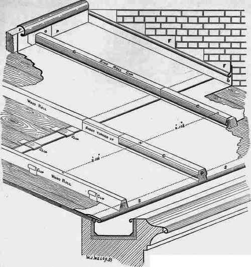 Fig. 117. Scale, � incli = l foot.