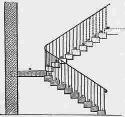 Fig. 201. Sectional Elevation on A B.