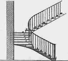 Fig. 206. Sectional Elevation on A B.