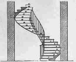 Fig. 214. Sectional Elevation on A B C D.