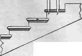Fig. 216. Elevation. Scale, � inch = 1 foot.