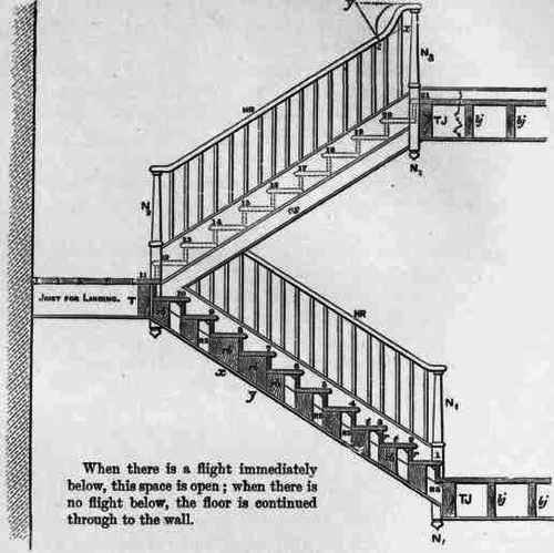 Fig. 223. Sectional Elevation on A B.