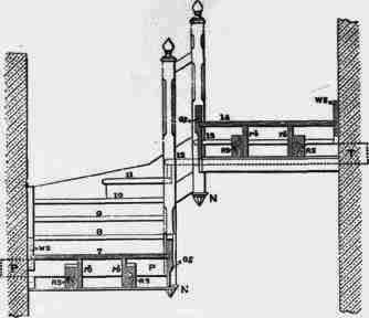 Fig. 225. Sectional Elevation on A B.