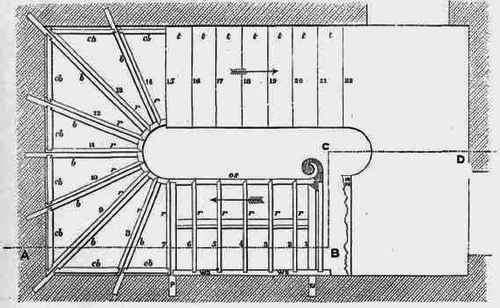 Fig. 228. Plan. Figs. 227, 228. Geometrical Stairs. Scale, � inch = l foot.