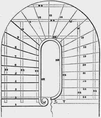 Fig. 233. Scale, � inch = l foot.
