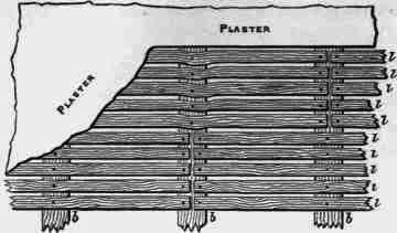 Fig. 369. Elevation.