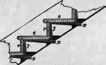 Housed Strings 200197