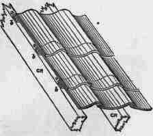 Torching And Pointing 20095