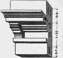 Different Forms Of Bricks 30023
