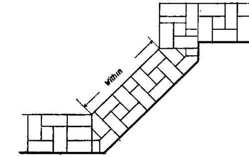 Application Of The Various Bonds PracticalBuildingConstruction01 100