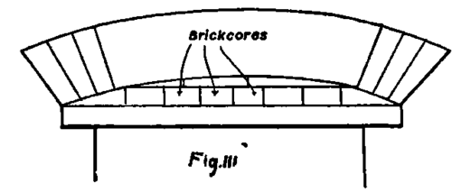 Application Of The Various Bonds PracticalBuildingConstruction01 114