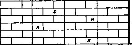Brick Bond And Its Applications Bond In Brickwork PracticalBuildingConstruction01 40