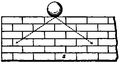 Brick Bond And Its Applications Bond In Brickwork PracticalBuildingConstruction01 31
