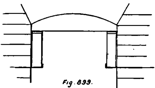 Centring Foundations Shoring Scaffolding Sewers Ce PracticalBuildingConstruction01 737
