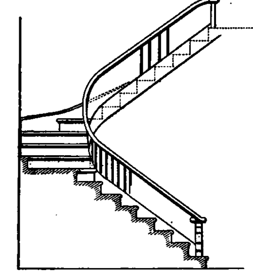 Construction Of Stairs PracticalBuildingConstruction01 666