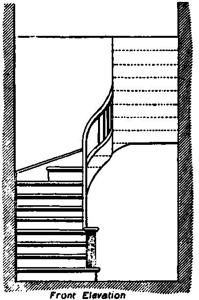 Construction Of Stairs PracticalBuildingConstruction01 667