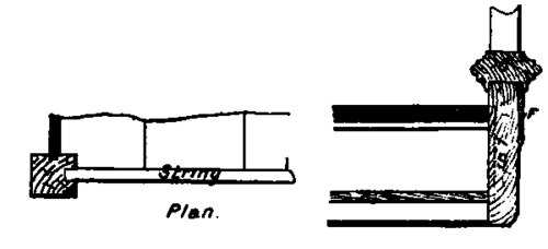 Construction Of Stairs PracticalBuildingConstruction01 679