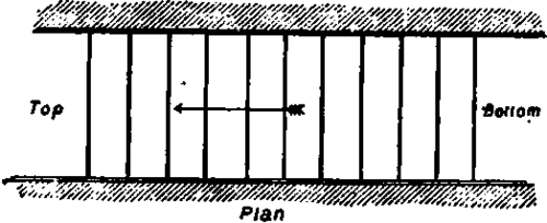 Definition Of Terms With Rules PracticalBuildingConstruction01 651